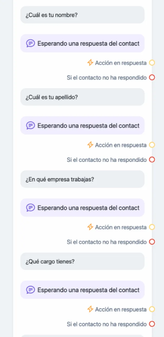 Datos de la automatización