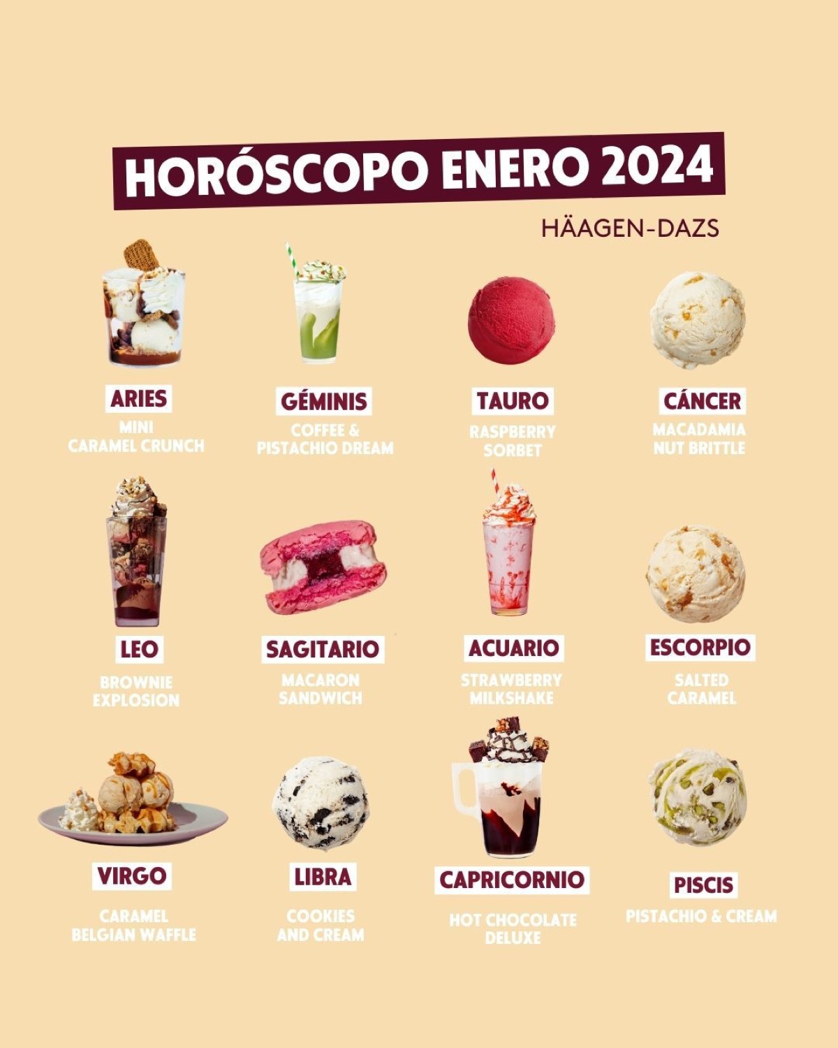 Editorial image of Häagen-Dazs produced by Brandcrops