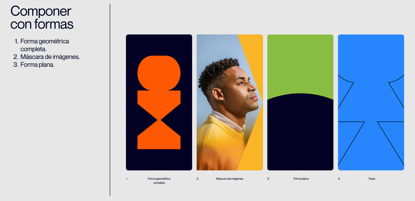 Kinedrik identity in use